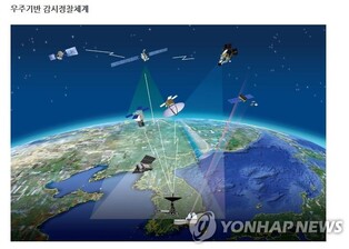 S. Korea delays spy satellite launch due to bad weather