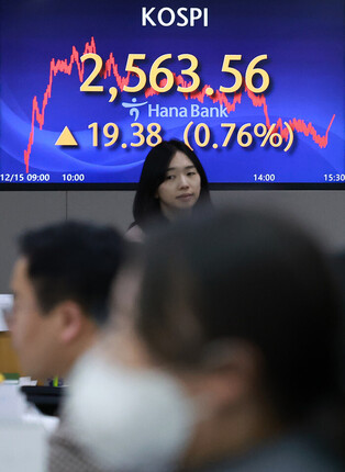 KOSPI advances