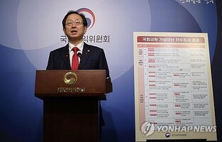 (LEAD) Inspection shows massive cryptocurrency trading by Rep. Kim Nam-kuk