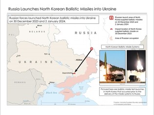 (3rd LD) N. Korea recently sent several dozen ballistic missiles to Russia: U.S. official