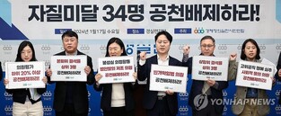 Civic group names 34 former, sitting lawmakers deemed unfit for election nominations