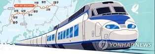 Parliament passes bill on Daegu-Gwangju bullet train project