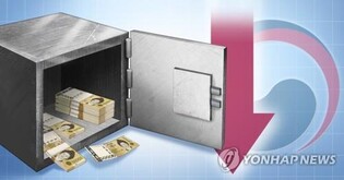 S. Korea suffers record tax revenue shortfall in 2023 amid economic slowdown