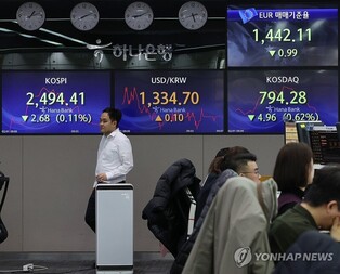 Seoul shares spike nearly 2 pct on export recovery despite dashed hope for Fed's early rate cuts