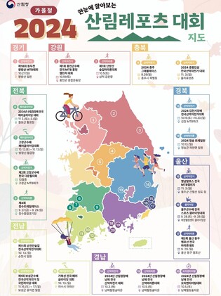 산림청 '2024 가을 산림레포츠대회 지도' 발간…20개 대회 소개