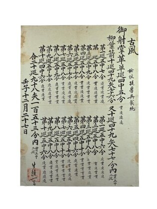 조선 정조 때 활쏘기 행사 자료, 서울시 유형문화유산 지정예고