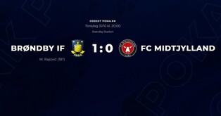 이한범 결장…미트윌란, 덴마크컵 16강서 브뢴비에 0-1 패배