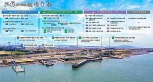 인천 영종도 삼목항 '어촌뉴딜 300 사업' 마무리