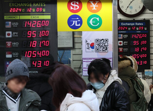 Won-dollar rate soaring amid political uncertainties