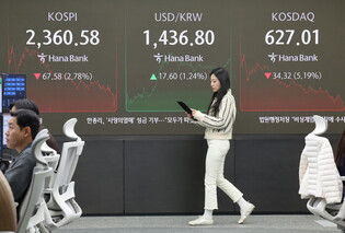 KOSPI, KOSDAQ dive amid political chaos