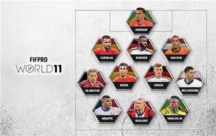 축구 선수들이 뽑는 '월드 11'서 메시 18년 만에 제외(종합)