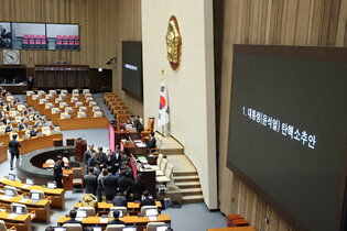 Vote count on impeachment motion