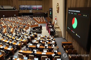 Biz lobbies express concerns over parliamentary testimony law for potential trade secret leaks
