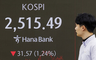 KOSPI plunges