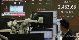 Seoul shares dip over 2 pct on U.S. tariff concerns; local currency weakens to 3-week low