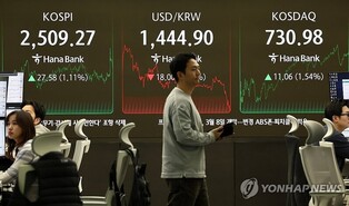 (LEAD) Seoul shares close over 1 pct higher on Wall Street gains