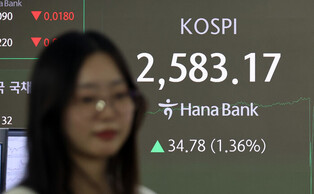 KOSPI soars