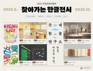 National Hangeul Museum to Hold Traveling Exhibitions at 7 Regional Cultural Institutions