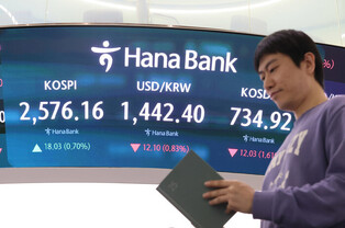 KOSPI gains