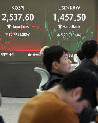 KOSPI declines
