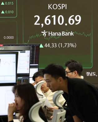 KOSPI soars