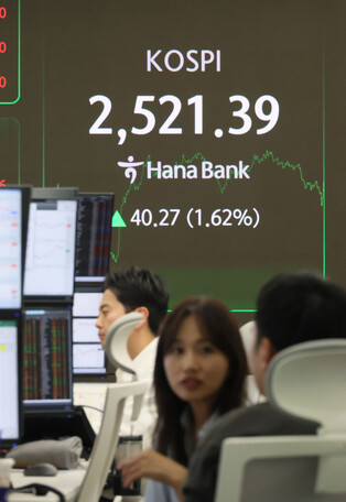 KOSPI soars