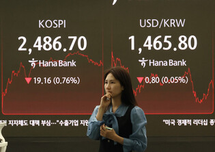 KOSPI declines