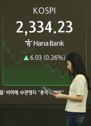 KOSPI rises