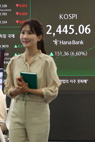 KOSPI skyrockets