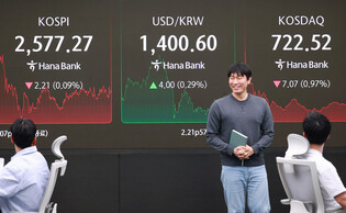 KOSPI inches down