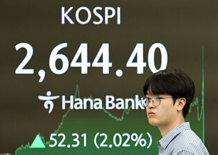 KOSPI skyrockets