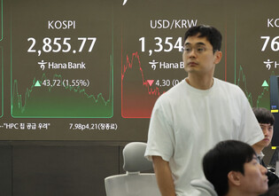 KOSPI soars