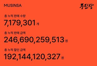 무신사 "무진장 여름블프 11일간 판매액 2천466억원"