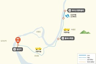 경기도, 내달 1일 'DMZ 평화의 길' 테마노선 운영 재개