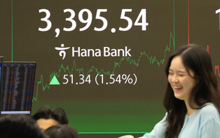 KOSPI soars