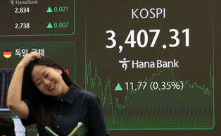 KOSPI rises above 3,400