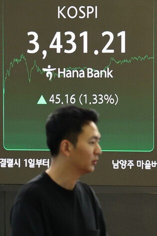 KOSPI soars