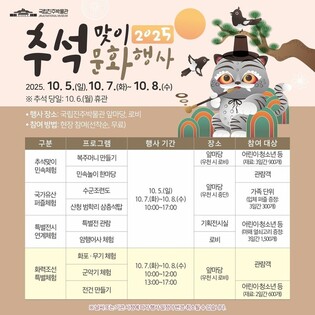 경남 박물관에서 추석 선물 받고 천문대에서 보름달 구경