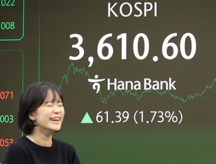 KOSPI skyrockets