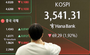 KOSPI plummets