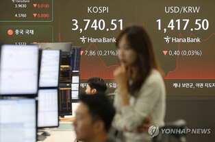 Seoul stocks turn higher late Fri. morning on batteries, chemicals
