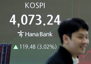 KOSPI skyrockets
