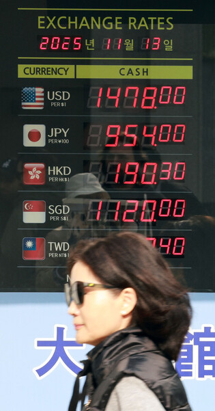 S. Korean currency's weakness against U.S. dollar