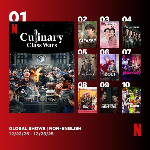 'Culinary Class Wars' Season 2, 'The Great Flood' reign atop Netflix charts for second week