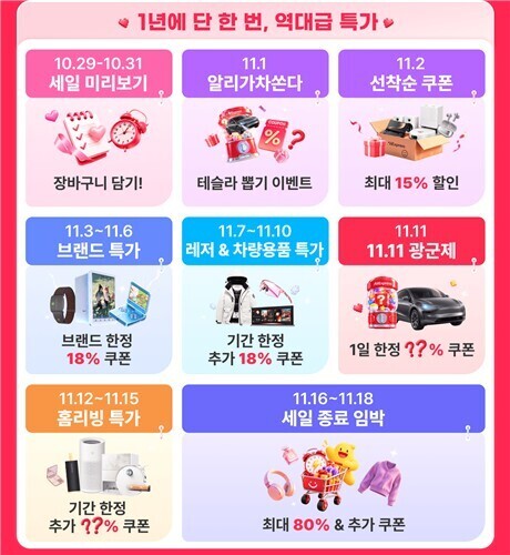 This image provided by Chinese e-commerce platform AliExpress presents its biggest annual discount event, "11.11 Singles' Day," to be held from Nov. 1 to 18, 2026. (PHOTO NOT FOR SALE)(Yonhap) 