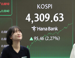 KOSPI surges to hit record high