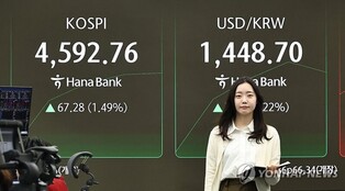 Seoul shares trim earlier gains late Wed. morning on profit-taking