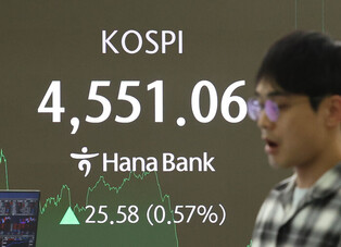 KOSPI gains