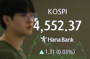 KOSPI inches up