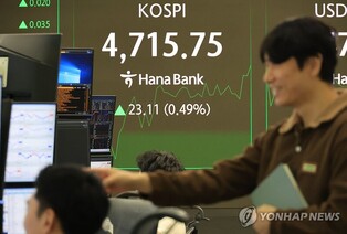Seoul shares rise for 9th day at fresh record close of above 4,700; won further slips